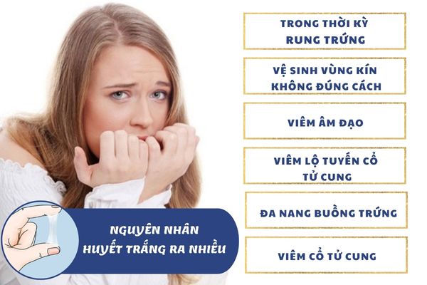 Nguyên nhân gây ra hiện tượng huyết trắng ra nhiều