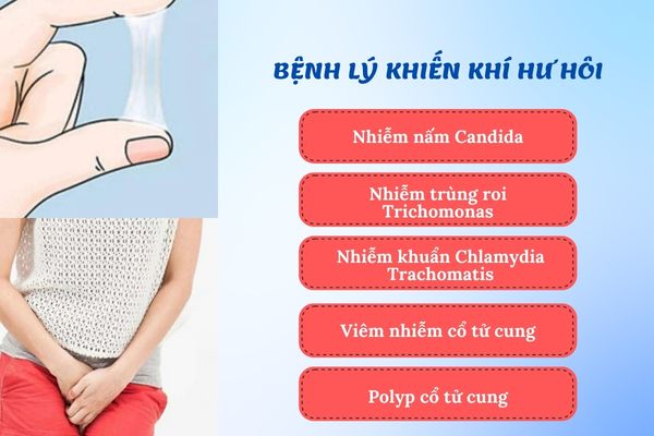 Nguyên nhân bệnh lý khiến khí hư hôi