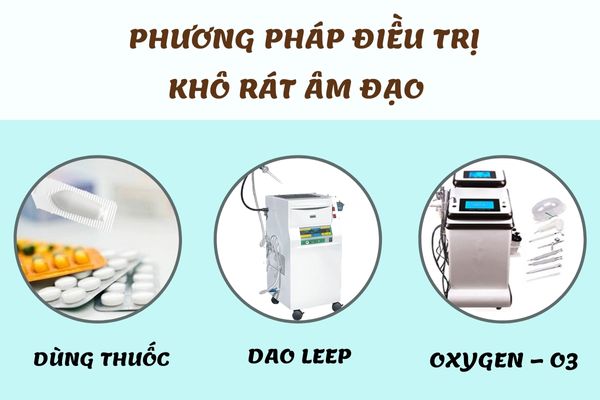 Phương pháp điều trị khô rát âm đạo