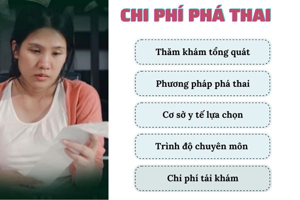 Các yếu tố tác động đến chi phí phá thai