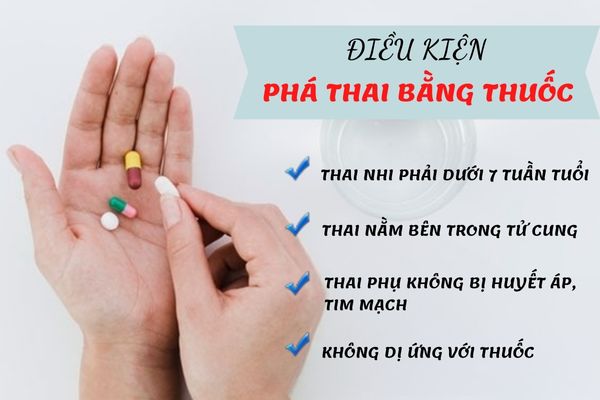 Phá thai bằng thuốc cần đáp ứng đủ các điều kiện cần thiết