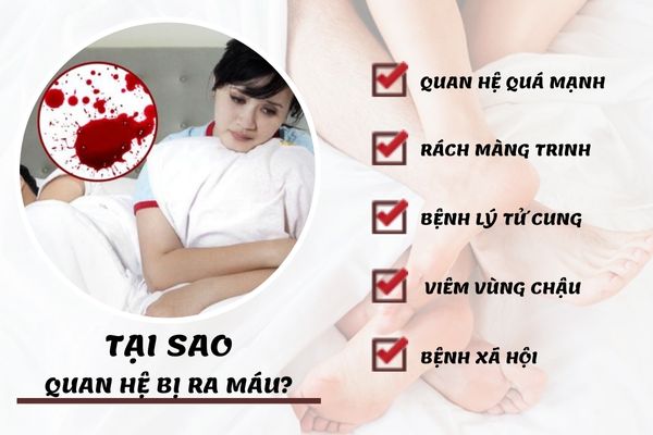 Có nhiều nguyên nhân gây chảy máu khi quan hệ