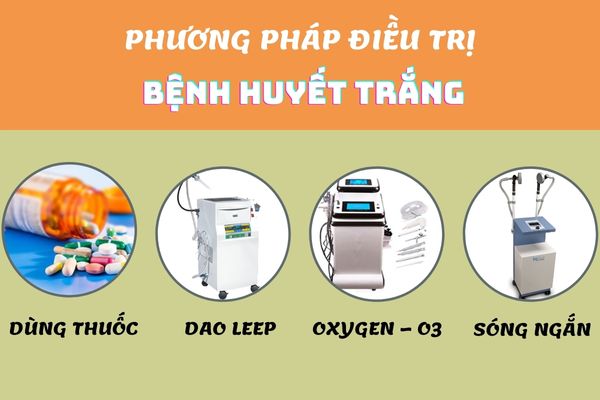 Các phương pháp điều trị bệnh huyết trắng hiệu quả