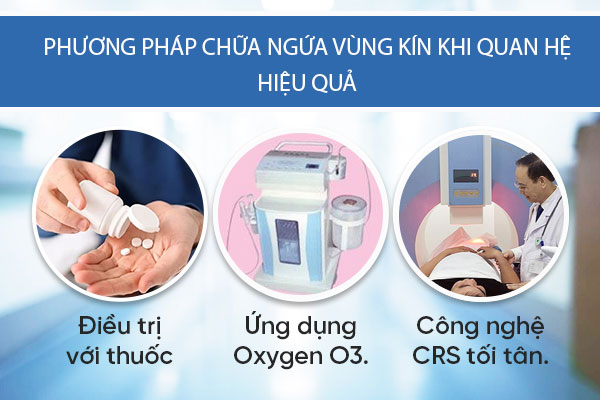 Dieu-tri-benh-ngua-vung-kin