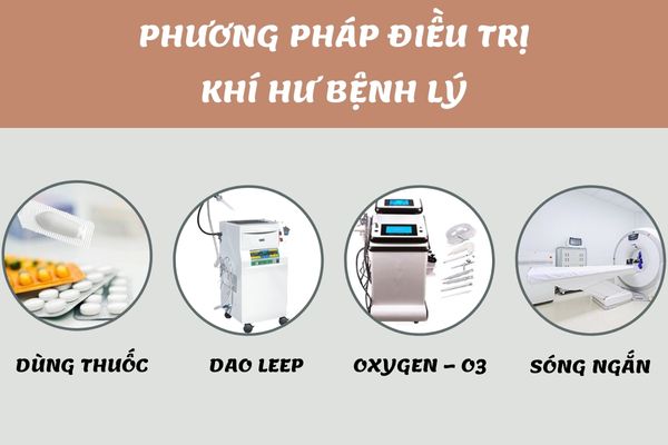 Phương pháp điều trị khí hư bệnh lý