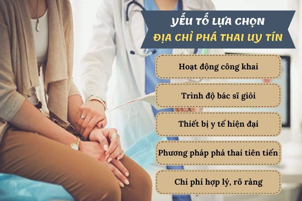 Yếu tố lựa chọn địa chỉ phá thai uy tín