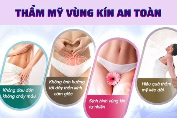 Địa chỉ thẩm mỹ vùng kín an toàn, chất lượng