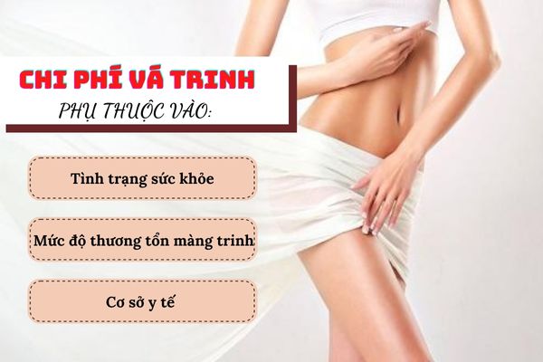 Chi phí vá trinh phụ thuộc vào nhiều yếu tố khác nhau