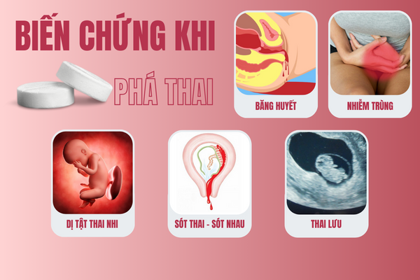 Thong-tin-ve-thuoc-pha-thai-can-luu-y-2