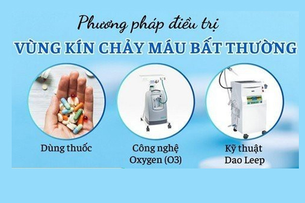 Phòng Khám Trường Hải - Địa chỉ điều trị chảy máu vùng kín bất thường uy tín tại Hải Dương