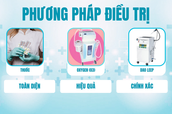 Điều trị bệnh phụ khoa hiệu quả tại phòng khám phụ khoa Trường Hải