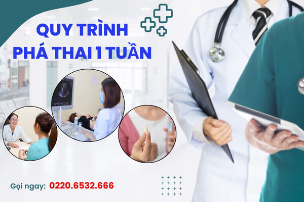 Quy trình phá thai 1 tuần