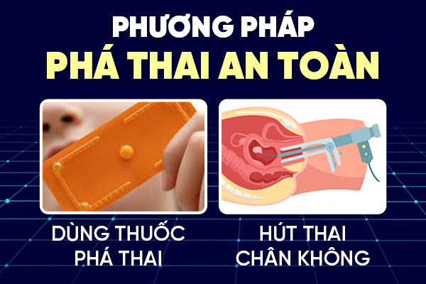 Cach-pha-thai-an-toan-hien-nay