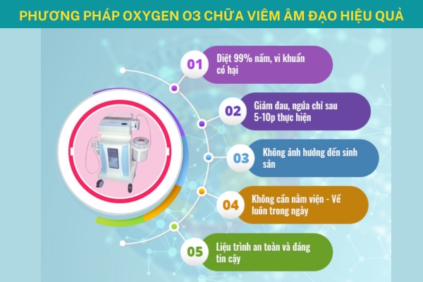 Chua-viem-am-dao-ra-sao