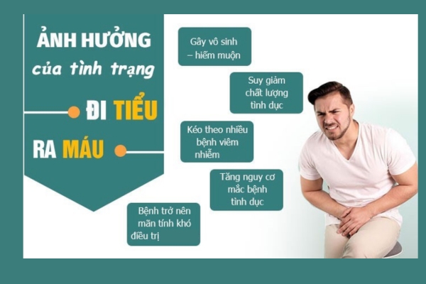 Tac-hai-tieu-ra-mau-nam-nu