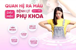 Vì sao quan hệ ra máu? Lý do khiến nhiều người bàng hoàng!