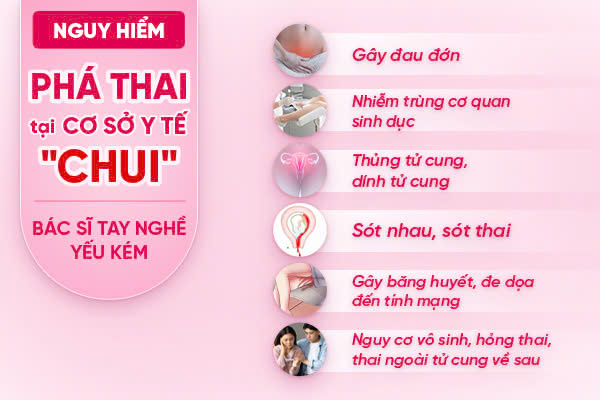 Tac-hai-pha-thai-co-so-chui