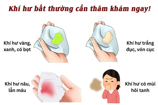 Khi-hu-bat-thuong
