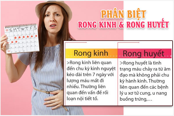 Phan-biet-rong-kinh-va-rong-huyet